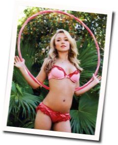 Consider Me Chords by Hayden Panettiere