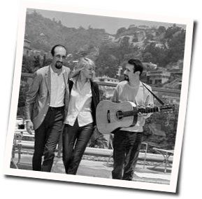 Puff The Magic Dragon Ukulele Chords by Peter, Paul And Mary