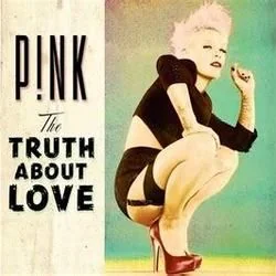 Here Comes The Weekend Bass Tab by P!nk