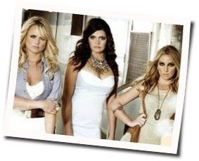 Lemon Drop Ukulele Chords by Pistol Annies