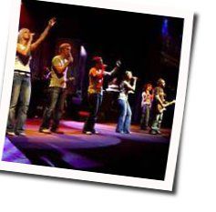 My God Is Able Chords by Planetshakers