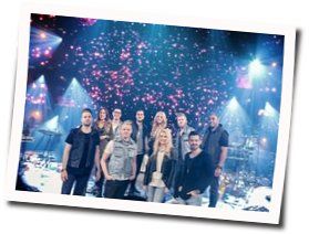 There Is No One Like You Chords by Planetshakers