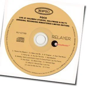 What If I Should Say I Love You? (Ver2) Chords by Poco