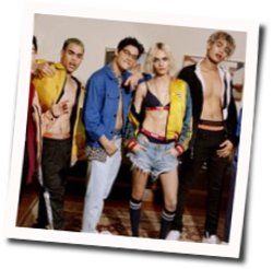 Me Necesita Chords by PRETTYMUCH