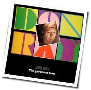 Body And Soul Chords by Ray Price