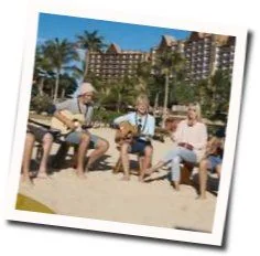 Forget About You (Ver2) Chords by R5