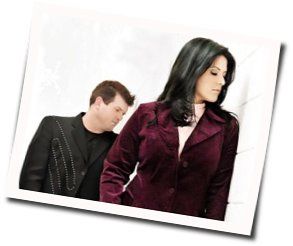 Perfil De Adorador Chords by Rayssa & Ravel