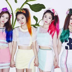Happiness Chords by Red Velvet