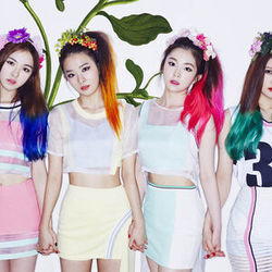 Happiness Chords by Red Velvet