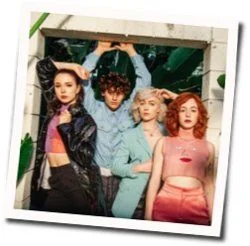 I Don't Like You Tab by The Regrettes