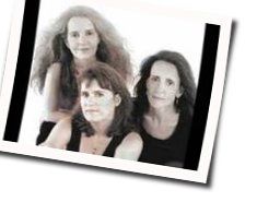 Runs In The Family Chords by The Roches