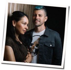 Mettavolution Tab by Rodrigo Y Gabriela