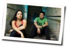 The Soundmaker Intro Tab by Rodrigo Y Gabriela