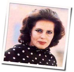 Bailinho Da Madeira Chords by Amalia Rodrigues
