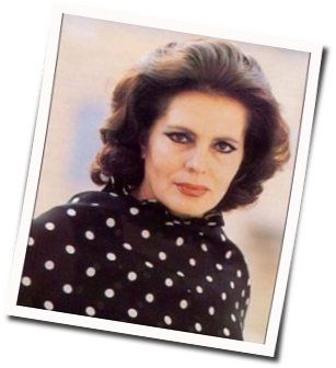 Naufrágio Chords by Amalia Rodrigues