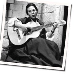 Terra Ca Nun Senti Chords by Rosa Balistreri