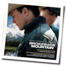 Opening Tab by Gustavo Santaolalla