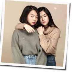 Isyana Sarasvati chords for Luruh