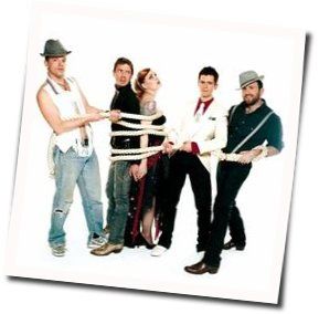 Return To Oz Ukulele Chords by Scissor Sisters