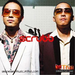 Click เข้ากันดี Chords by Scrubb