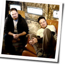 Psalm 46 Chords by Shane & Shane