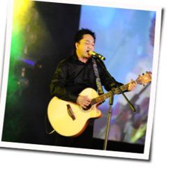 Kbrikan Hatiku Chords by Franky Sihombing