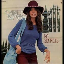 The Right Thing To Do Ukulele by Carly Simon