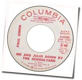 Me And Julio Down By The Schoolyard Chords by Paul Simon