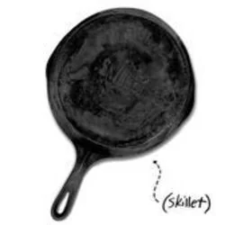You Thought Tab by Skillet