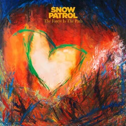 Everythings Here And Nothing's Lost Ukulele Chords by Snow Patrol