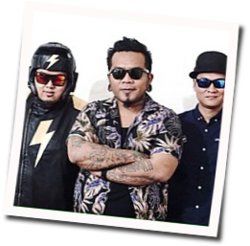 Mendaki Chords by Endank Soekamti