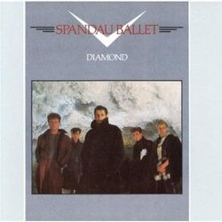 Paint Me Down Chords by Spandau Ballet