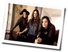 Dead Born Grown Chords by The Staves