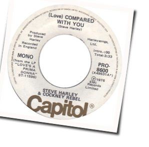 Love Compared With You Chords by Steve Harley And Cockney Rebel