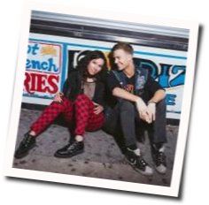 Stuck In Your Radio chords for Today is the day