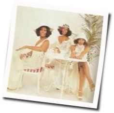 I Will Follow Him Chords by The Supremes