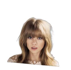 Forever And Aways Ukulele Chords by Taylor Swift