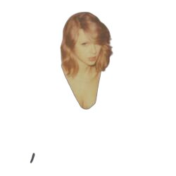 I Know Places  Chords by Taylor Swift
