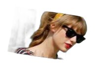 Wonderland Ukulele Chords by Taylor Swift