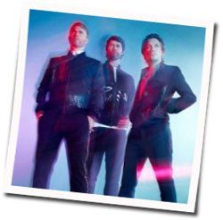 Bird In Your Hand Chords by Take That