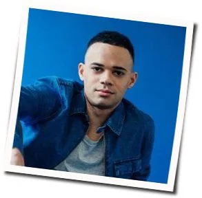 Known (Ver2) Tab by Tauren Wells