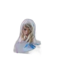 False God (Ver2) Chords by Taylor Swift