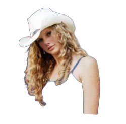 Dark Blue Tennesse Ukulele Chords by Taylor Swift