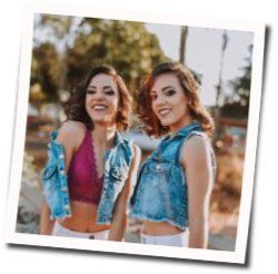 Está Tudo Errado Chords by Thalia E Thaleia