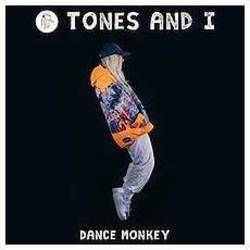 Dance Monkey  Chords by Tones And I