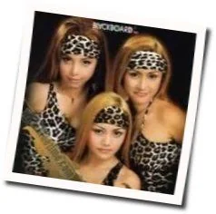 Bang Rony Chords by Trio Macan