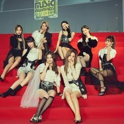Cry For Me (Ver2) Chords by Twice (트와이스)