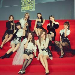 Cry For Me  Chords by Twice (트와이스)