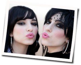 Mouth Shut Chords by The Veronicas