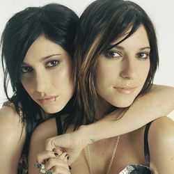 Popular Chords by The Veronicas